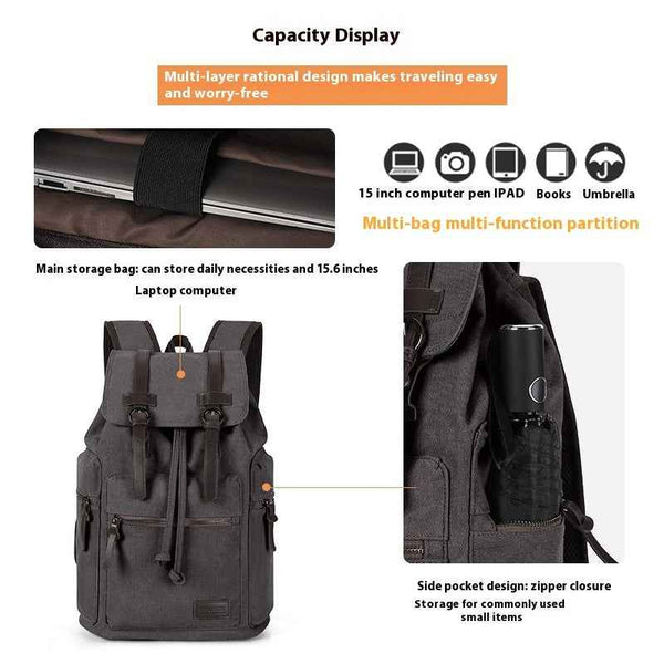 Mochila de lona retro para hombres pequeña